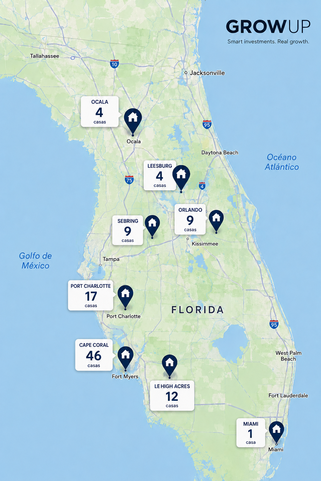 Mapa de proyectos de GROWUP en Florida